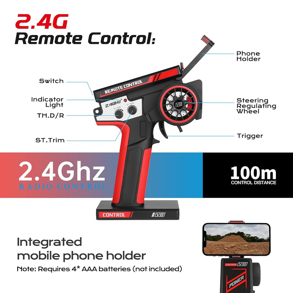 CKYSCHN WLtoys 124008 RC Cars, 1:12 4x4 3s Brushless Fast RC